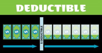 chart showing what percentage you pay with a deductible