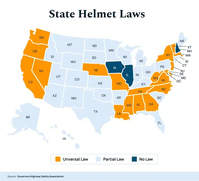 Helmet Laws Throughout US States